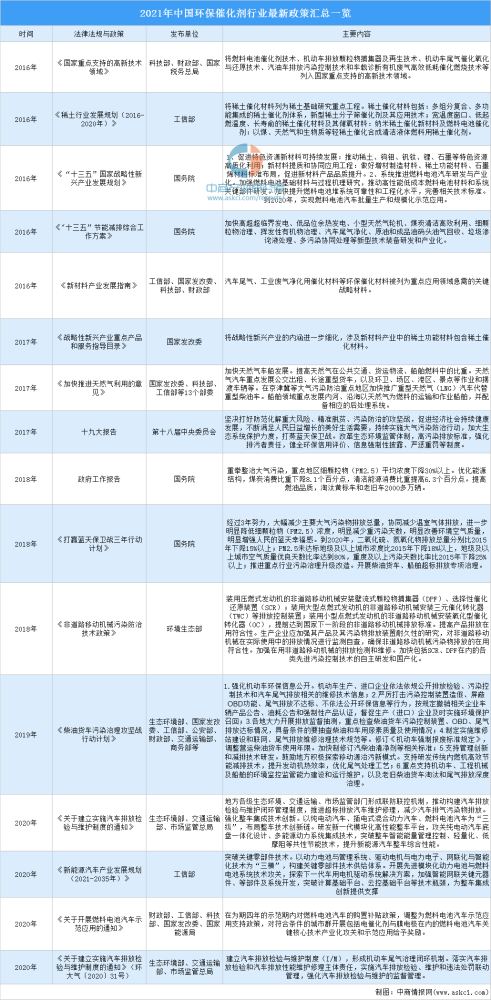 新澳最新最快資料三中三,詳細(xì)數(shù)據(jù)解讀_環(huán)境版54.200