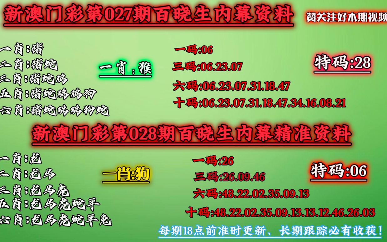 澳門(mén)今晚必中一肖一碼,高度協(xié)調(diào)實(shí)施_觸感版56.141