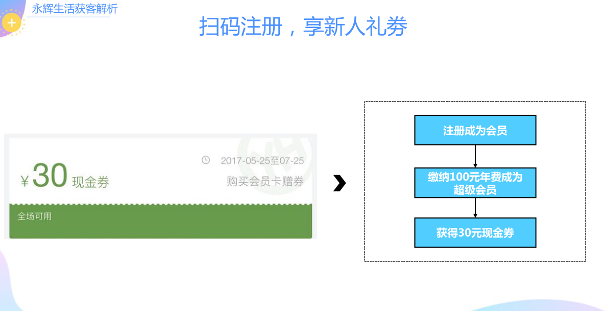 大眾網(wǎng)香港免費資料大全最新版本,即時解答解析分析_極速版30.346