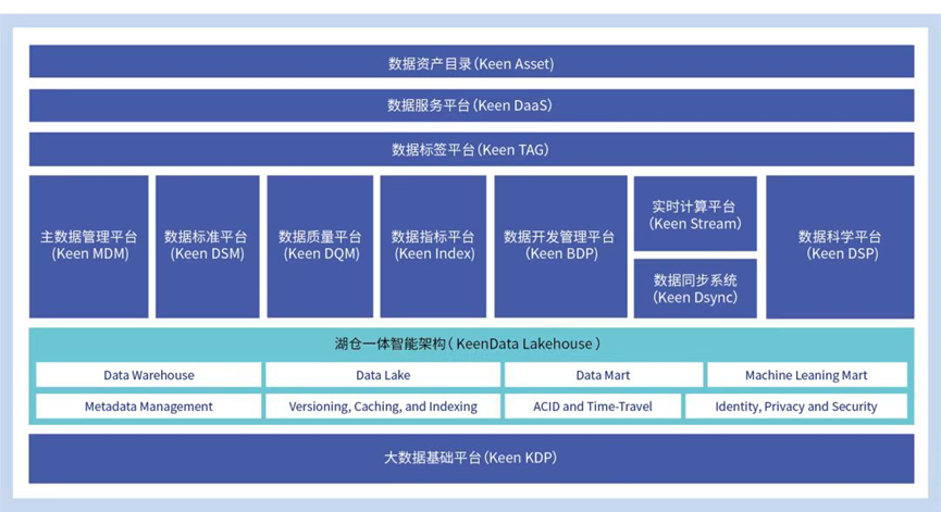 香港免費(fèi)資料更新平臺,科學(xué)分析解釋說明_并發(fā)版63.416