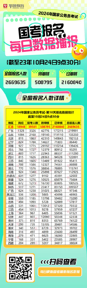 五A添盛坊青稞原漿 第157頁