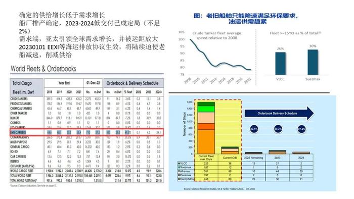 港澳兩肖四碼圖,解答配置方案_生態(tài)版33.216