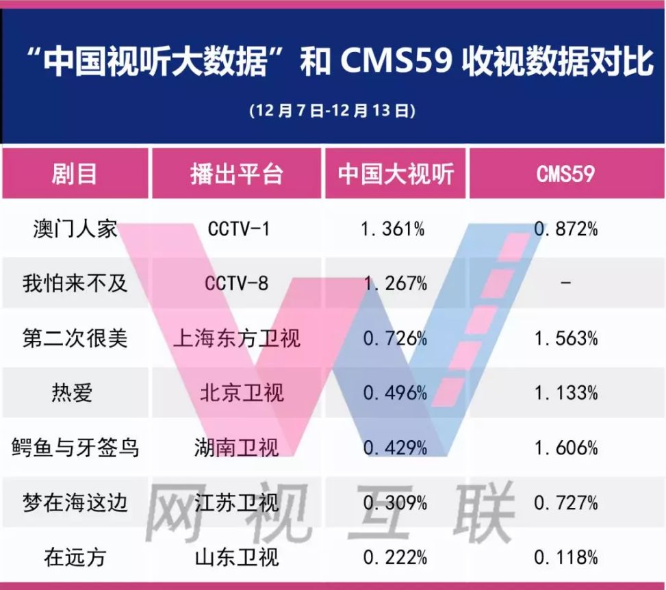 新澳門今晚開(kāi)什9點(diǎn)31,數(shù)據(jù)分析計(jì)劃_感知版83.616