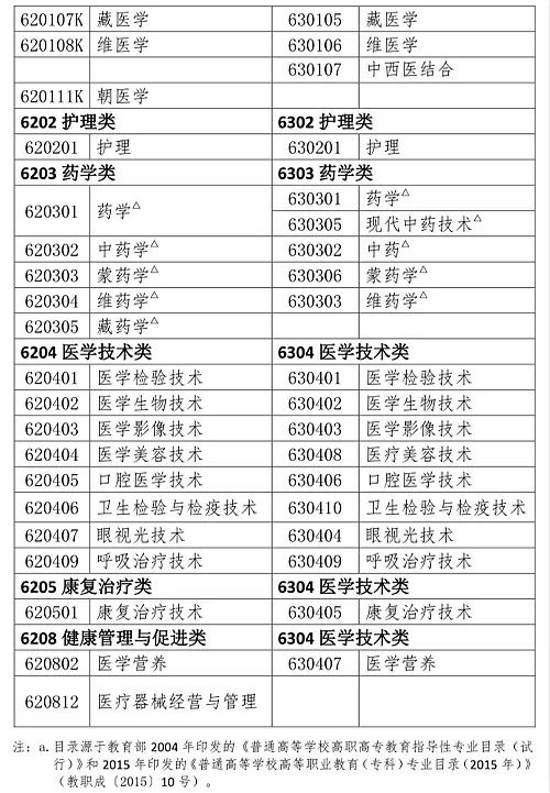 新澳門正牌掛牌之全篇,快速問(wèn)題解答_資源版33.342