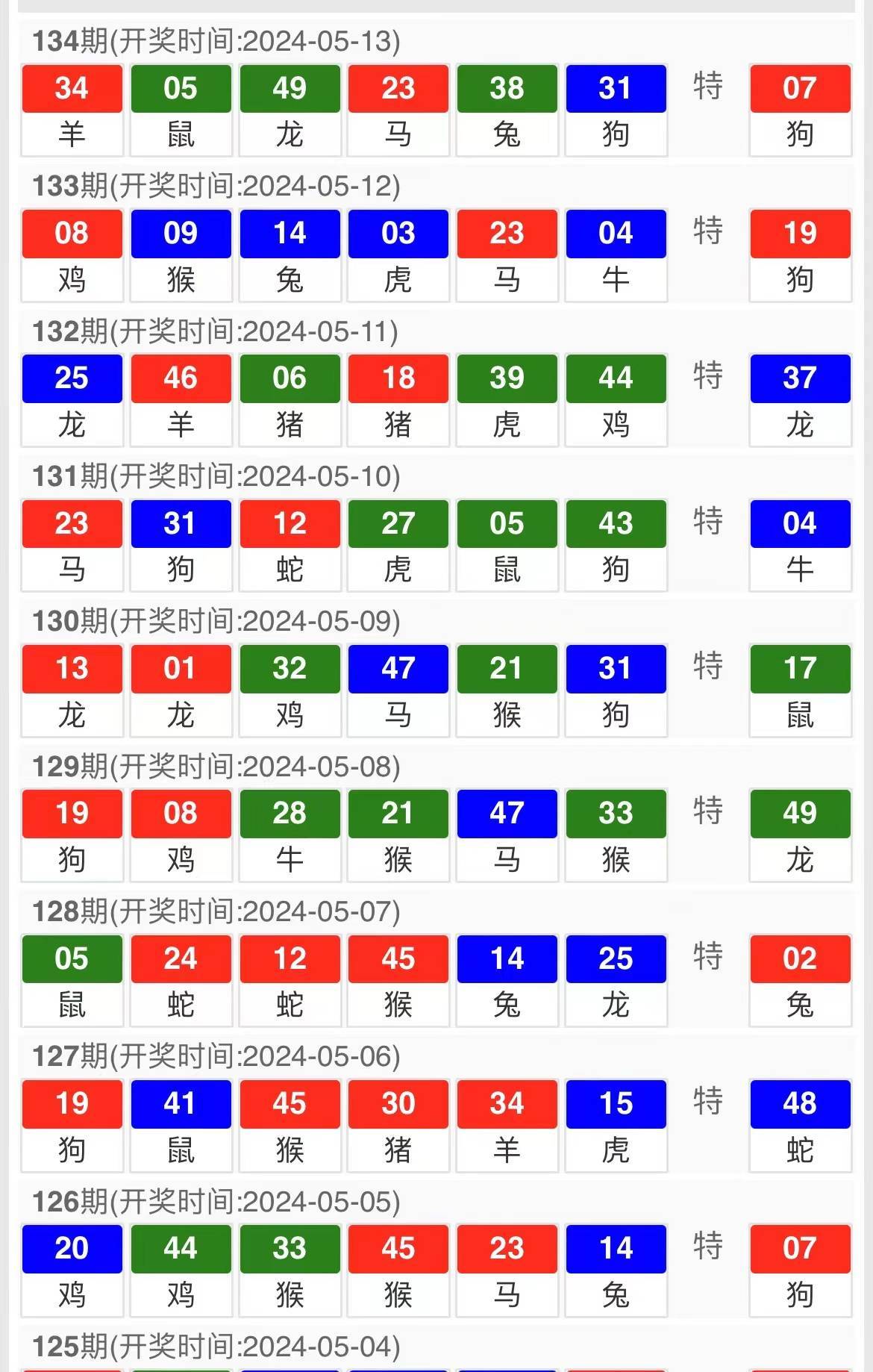 一肖一碼特碼開獎(jiǎng)結(jié)果,靈活執(zhí)行方案_傳遞版60.646