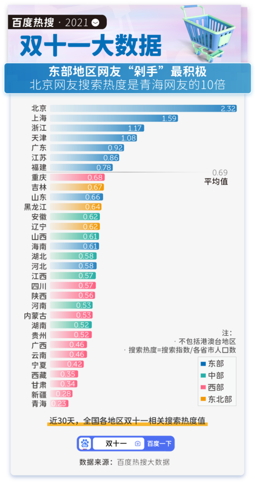 79456濠江論壇最新消息,科學數(shù)據(jù)解讀分析_高清晰度版85.947