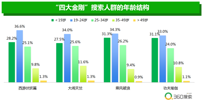 澳門(mén)廣東八二站資料,實(shí)證數(shù)據(jù)分析_見(jiàn)證版77.929