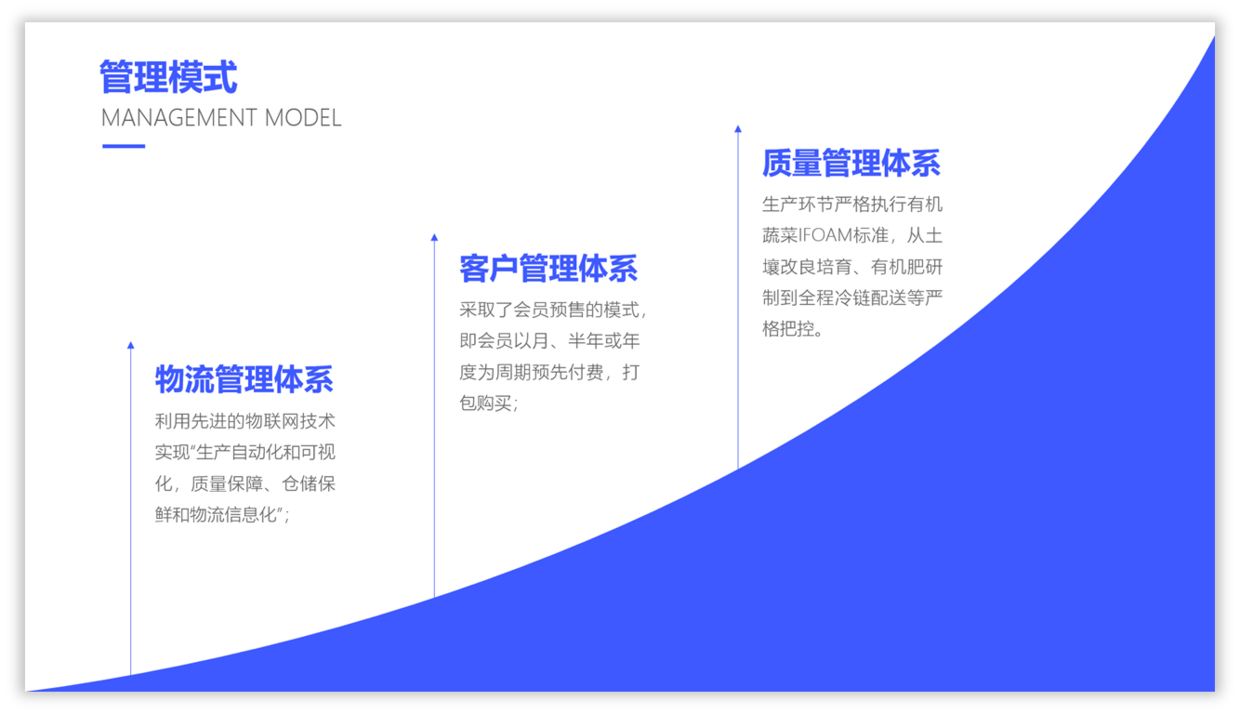 新奧門正版免費(fèi)資料怎么查 官方網(wǎng)站是什么,科學(xué)數(shù)據(jù)解讀分析_文化版68.108