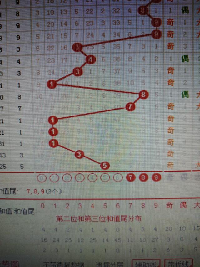 綠色經(jīng)典精盛青稞酒 第146頁