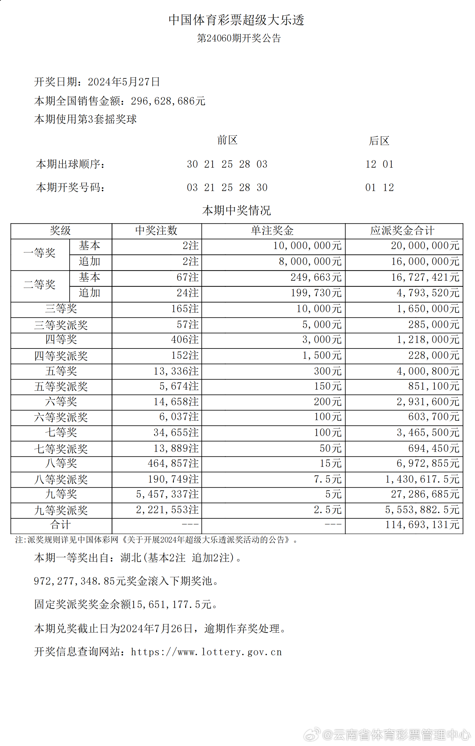 2024新澳開(kāi)獎(jiǎng)記錄今天結(jié)果,處于迅速響應(yīng)執(zhí)行_賦能版84.697