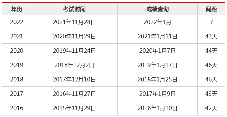 2024年新奧開獎結(jié)果查詢,策略調(diào)整改進_隨身版29.337