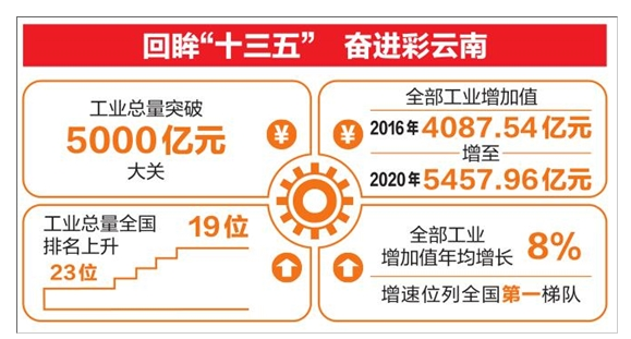 2024香港正版資料免費(fèi)大全精準(zhǔn),持續(xù)改進(jìn)策略_增強(qiáng)版29.136