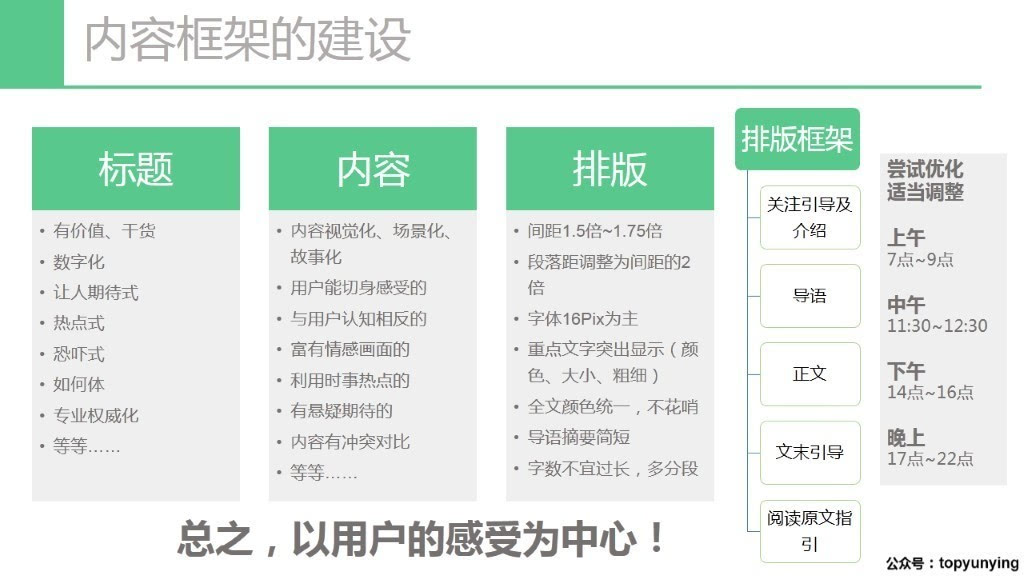 7777788888精準(zhǔn)一肖,項(xiàng)目建設(shè)決策資料模板_融合版61.640