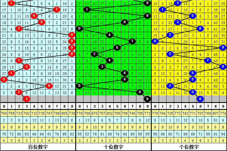 一肖12碼中特期準,靈活執(zhí)行方案_移動版58.136