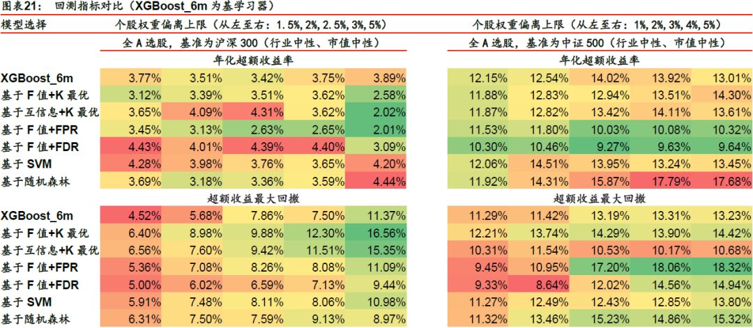 0149114港澳彩開獎號查詢,標(biāo)準(zhǔn)執(zhí)行具體評價_原汁原味版32.934