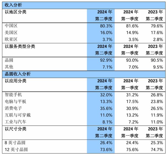 2024年澳門6合彩資料,操作實(shí)踐評估_靈動版6.646