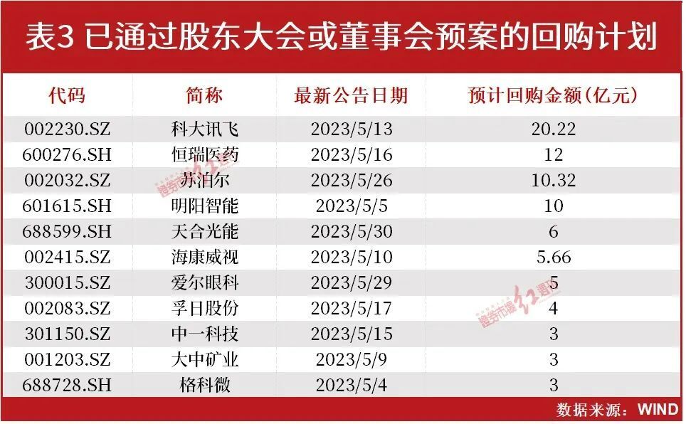 新奧好彩免費資料查詢,科學解說指法律_敏捷版81.633