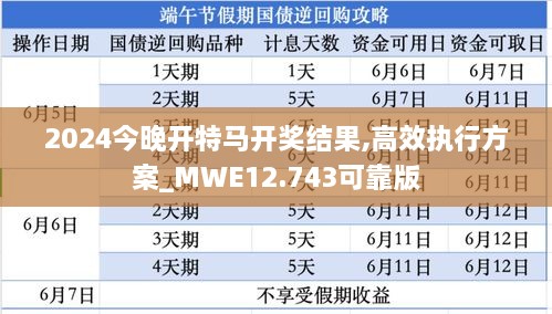 2024正版今晚開特馬,創(chuàng)新策略執(zhí)行_美學(xué)版53.589