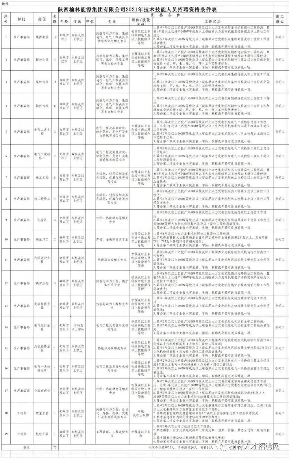 東莞東城手袋廠最新招聘啟事，尋找優(yōu)秀人才加入我們的行列！