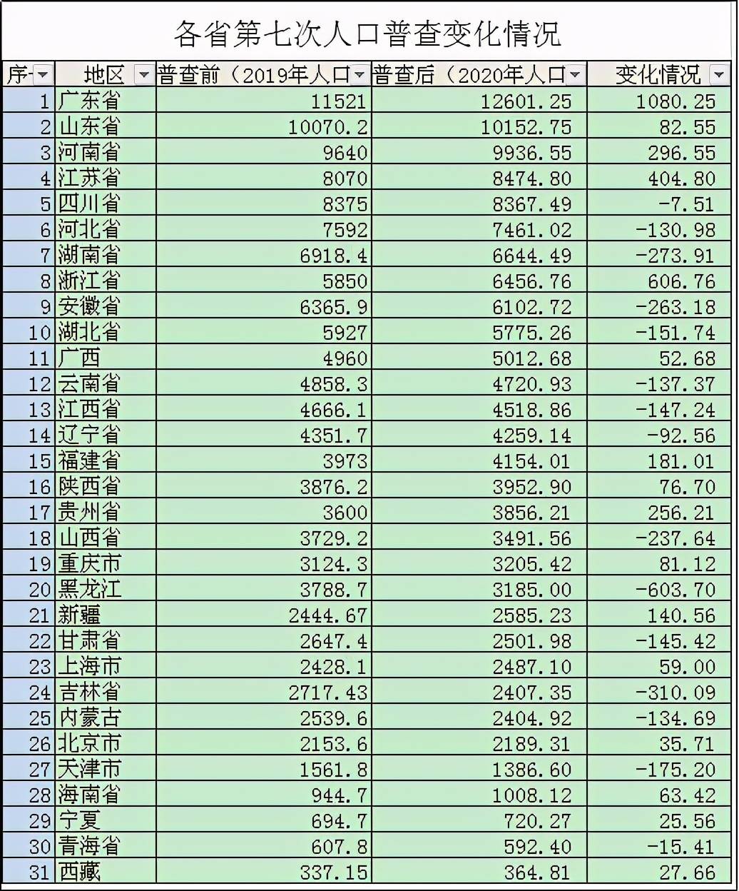 7777788888一肖一嗎,專業(yè)地調(diào)查詳解_游戲版2.494