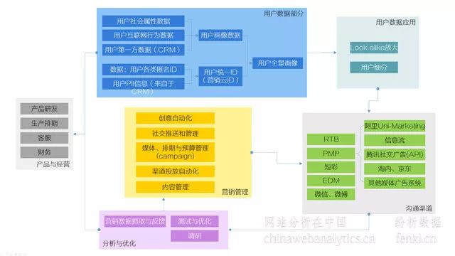 新澳精準資料免費提供網站有哪些,快速產出解決方案_生態(tài)版89.274