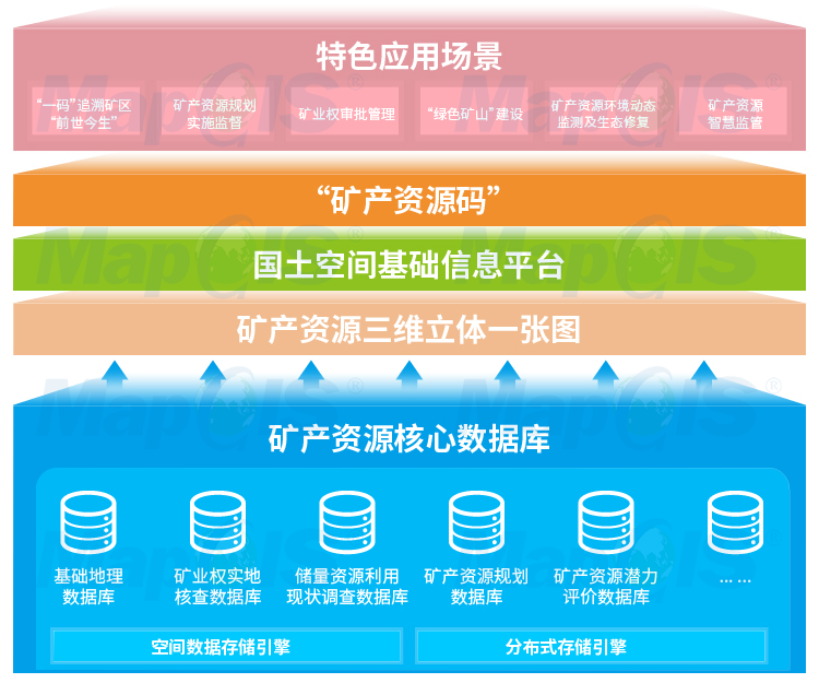 新澳門管家婆肖一碼,快速解答方案設(shè)計_便攜版71.193