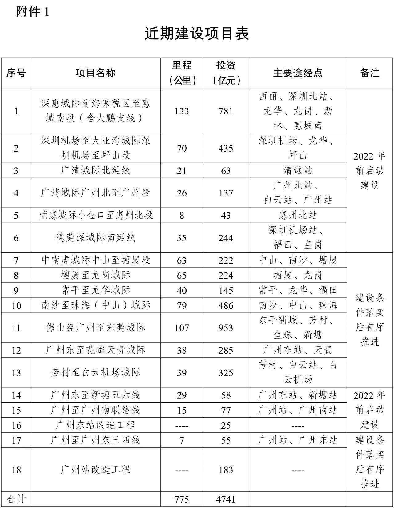 五A添盛坊青稞原漿 第145頁(yè)