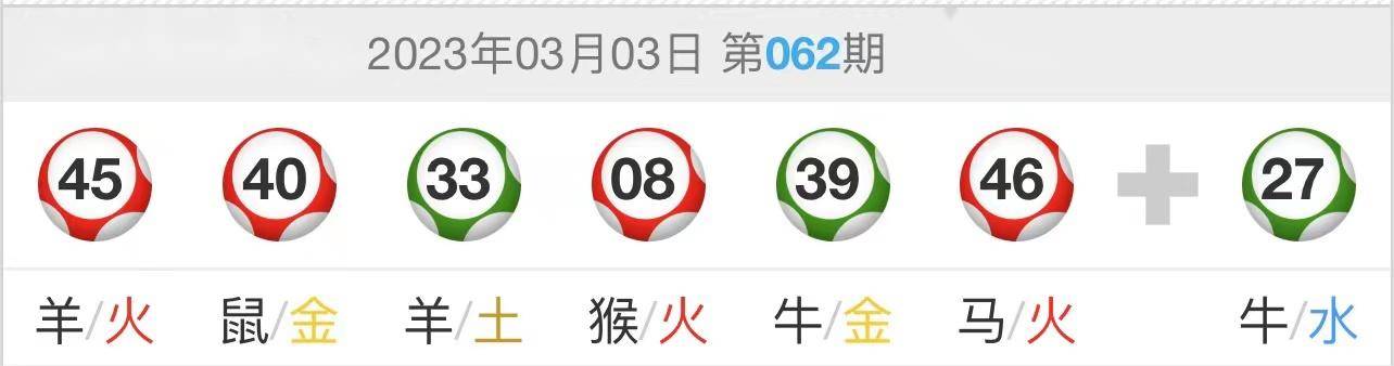 新澳門精準10碼中特,全盤細明說明_采購版52.927