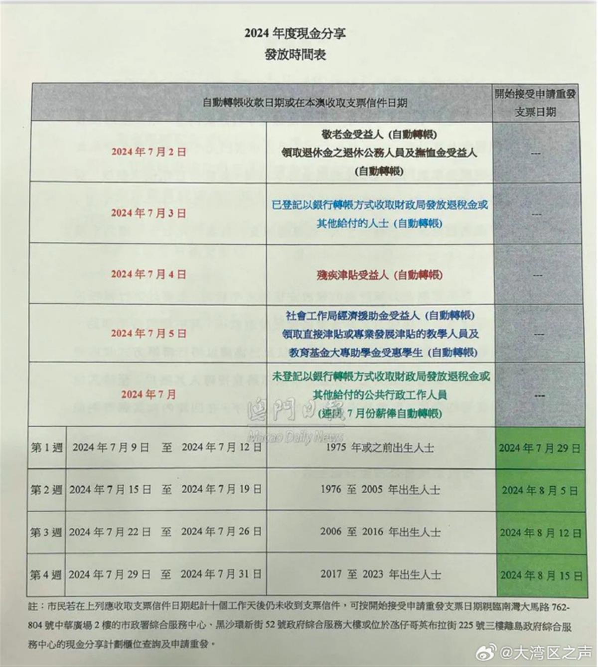 澳門六開獎結果2024開獎查詢,高效計劃實施_多元文化版41.976