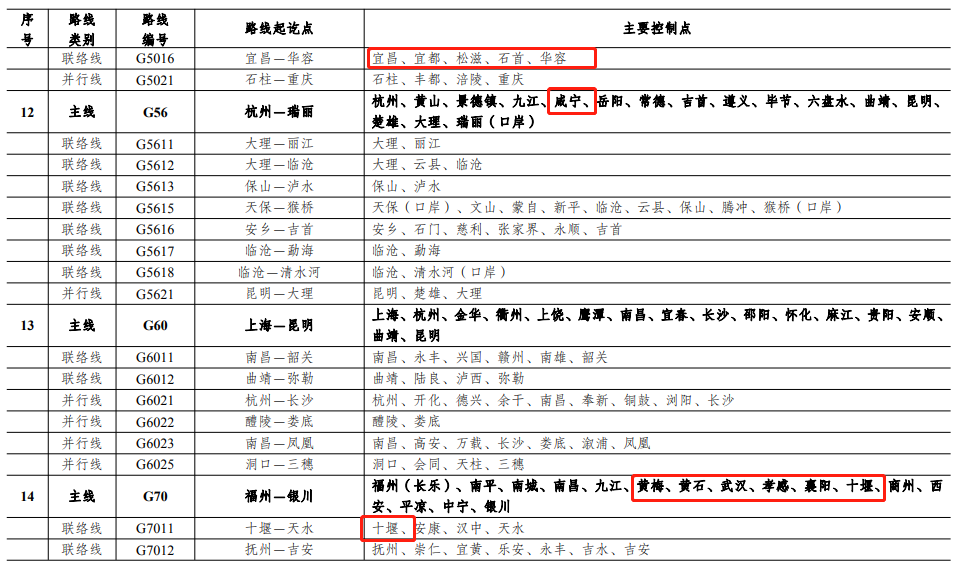 新澳門2024歷史開獎(jiǎng)記錄查詢表,快速處理計(jì)劃_豐富版13.259