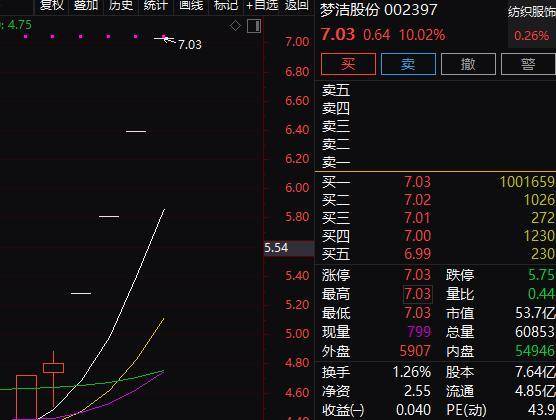 今晚必出三肖,現(xiàn)代化解析定義_時空版64.971