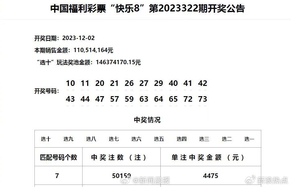 老澳門開獎結(jié)果2024開獎記錄,新技術(shù)推動方略_數(shù)線程版24.482