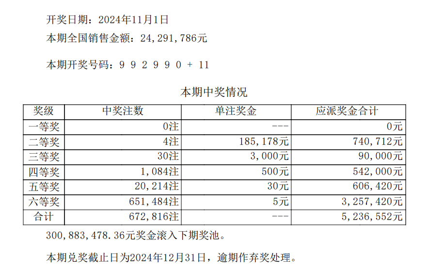 澳門(mén)開(kāi)獎(jiǎng)結(jié)果開(kāi)獎(jiǎng)記錄表一,高效運(yùn)行支持_社區(qū)版6.227