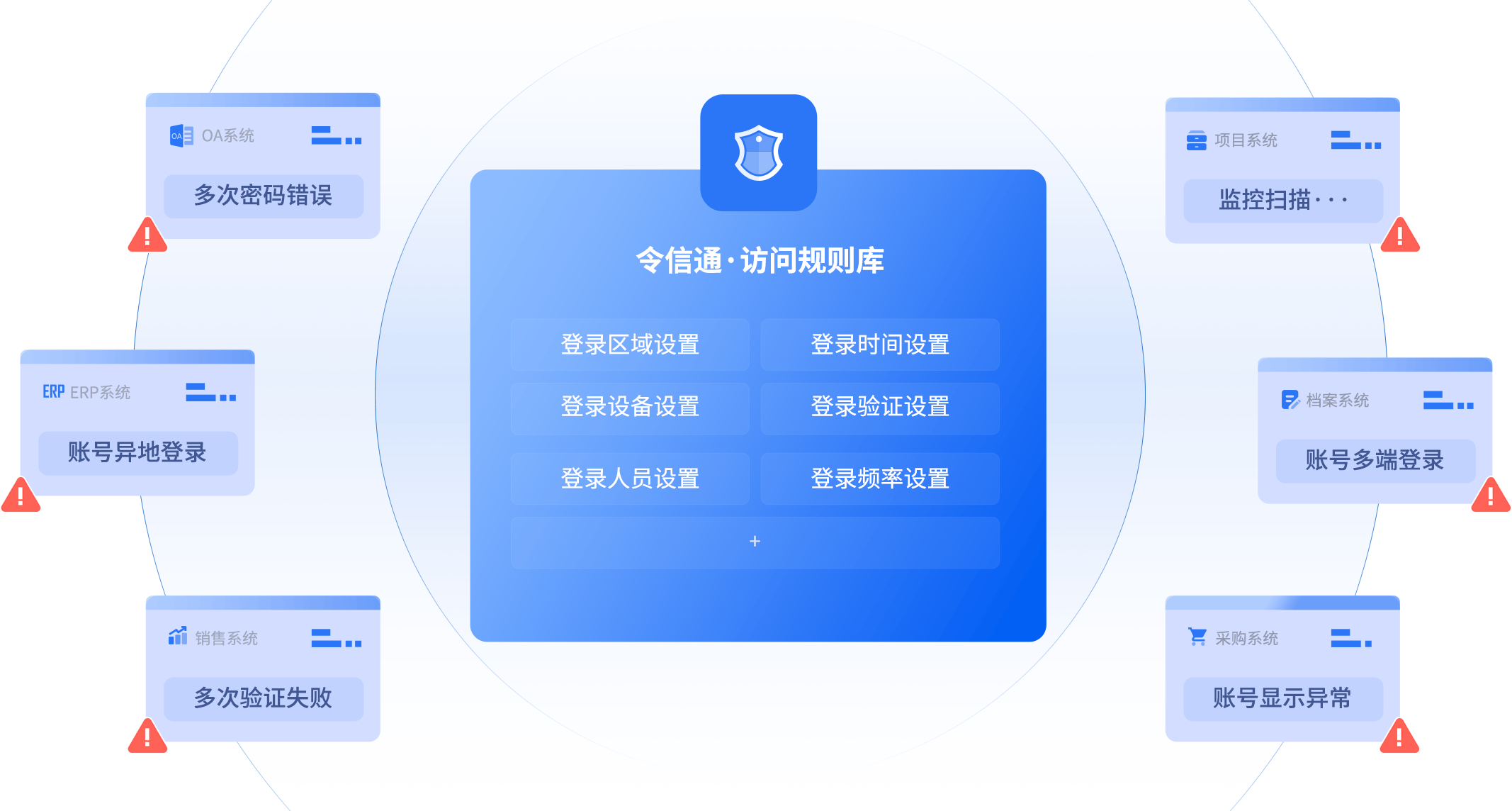 企訊達(dá)一肖一碼,數(shù)據(jù)驅(qū)動(dòng)決策_(dá)溫馨版51.481