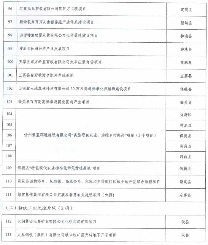 通鋼最新動態(tài)，2024年發(fā)展展望與最新消息速遞