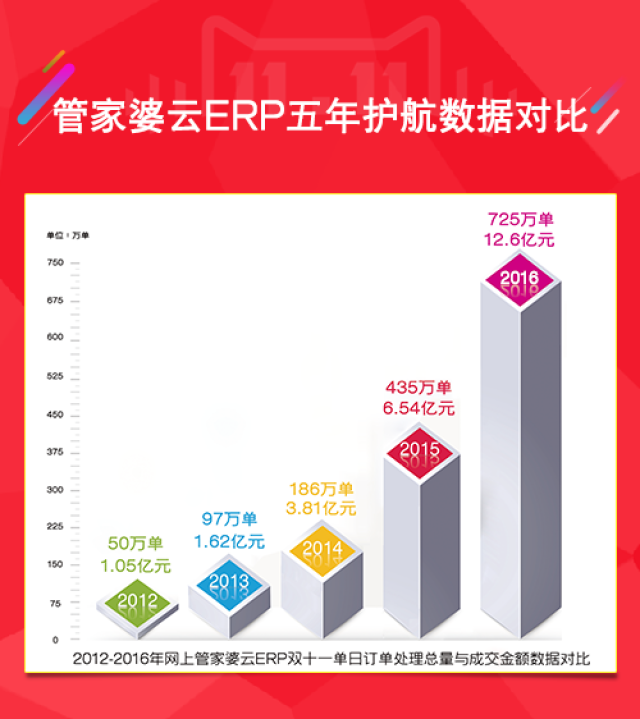 2024澳門公2024澳門管家婆一肖,統(tǒng)計信息解析說明_精致生活版47.480