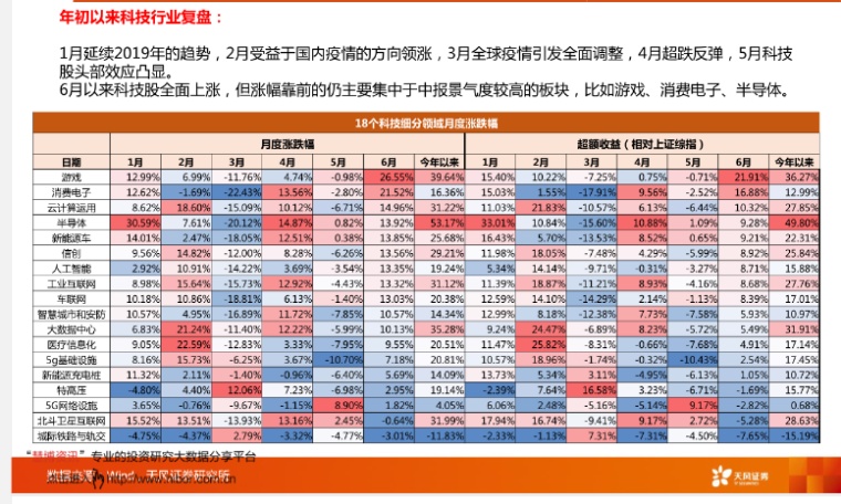 六會(huì)彩生肖開獎(jiǎng)結(jié)果,精細(xì)化方案決策_(dá)旗艦款13.382