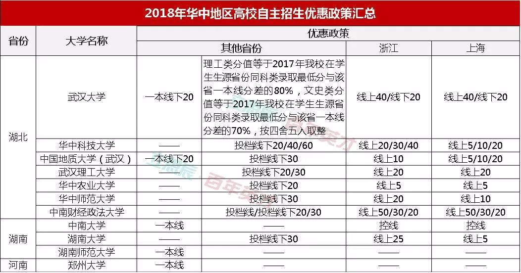 2024新奧歷史開獎(jiǎng)結(jié)果查詢澳門六,數(shù)據(jù)解釋說明規(guī)劃_攜帶版13.781