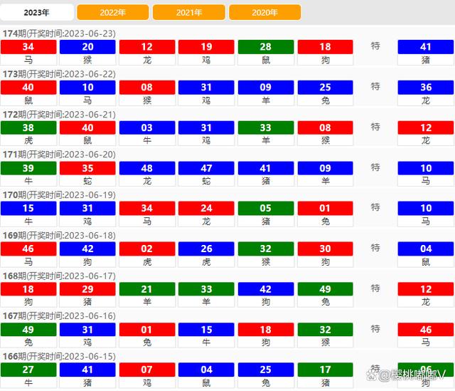 2024澳門特馬今晚開獎(jiǎng)138期,多級(jí)安全策略_設(shè)計(jì)師版13.309