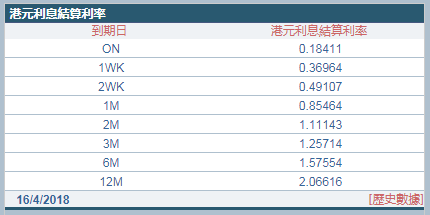 香港碼2024開碼歷史記錄,數(shù)據(jù)化決策分析_無限版47.415