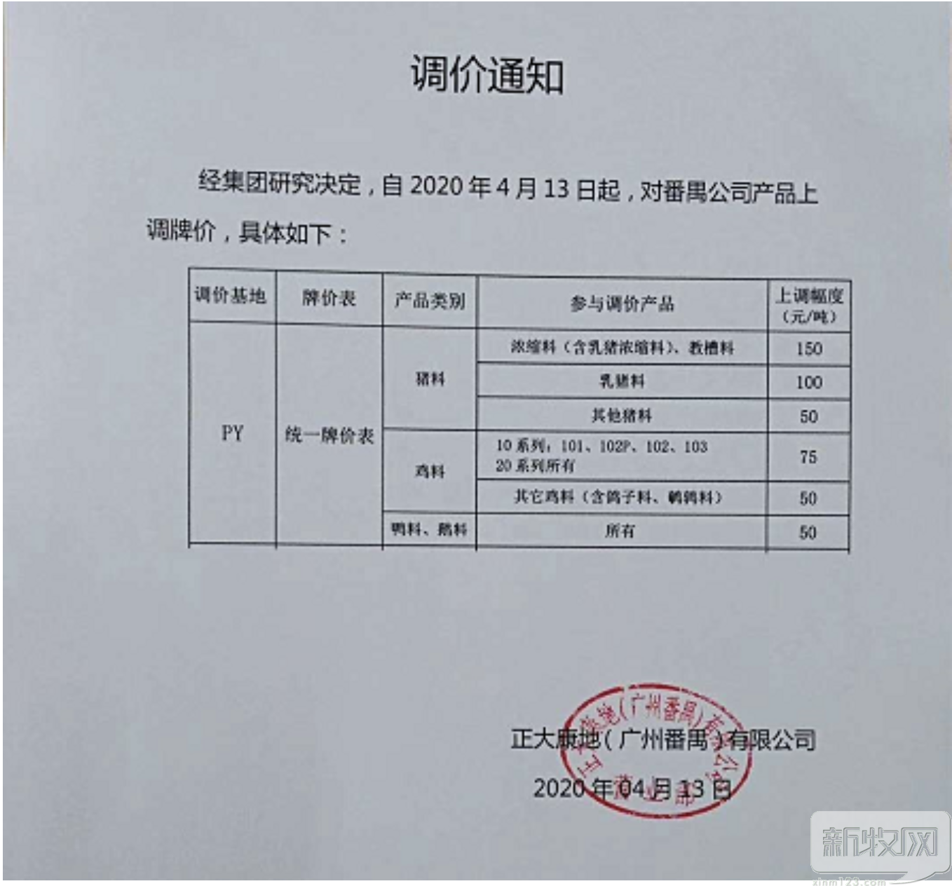 白酒 第130頁