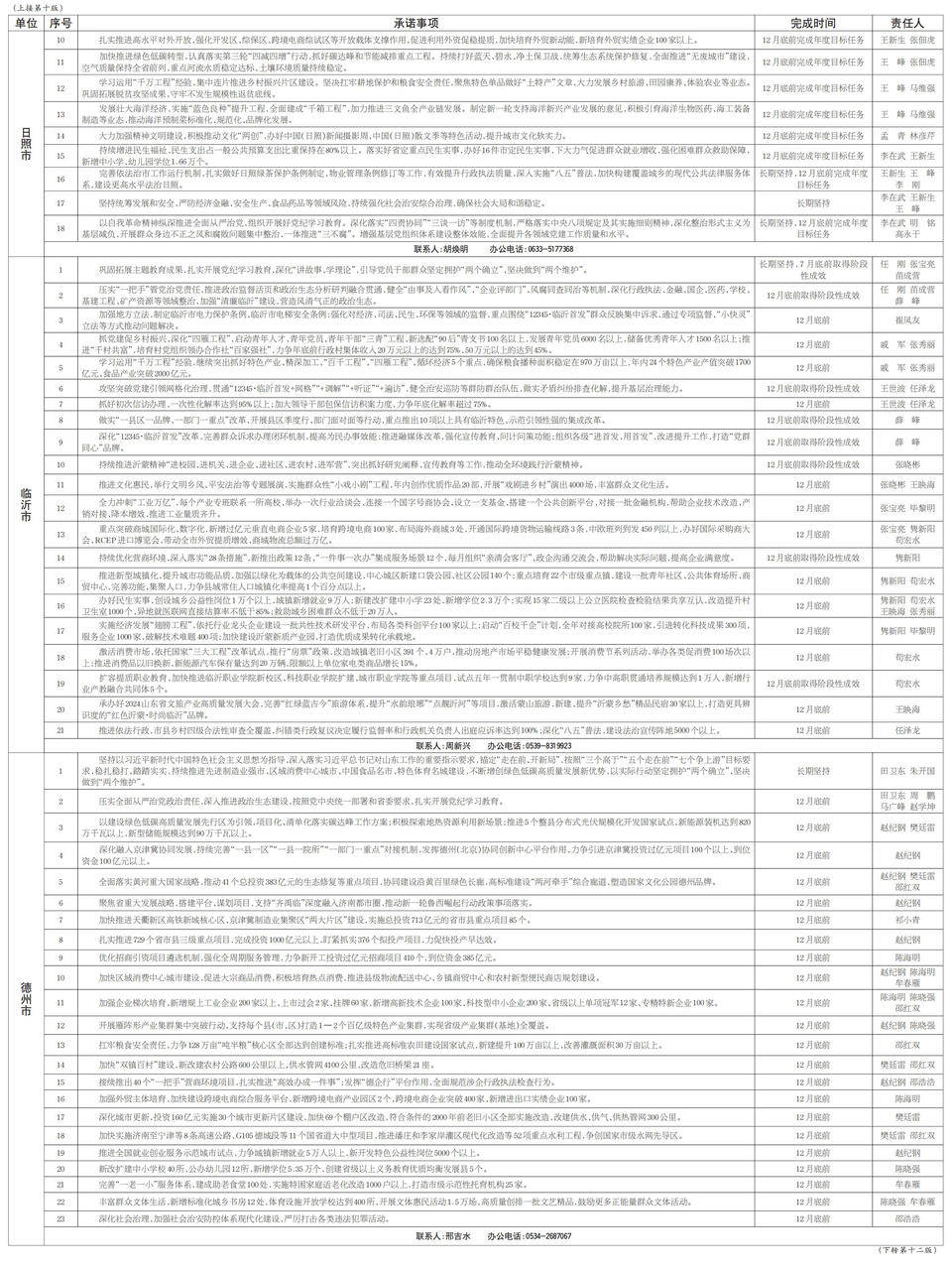 新奧2024年免費資料大全,靈活性執(zhí)行方案_顯示版27.301