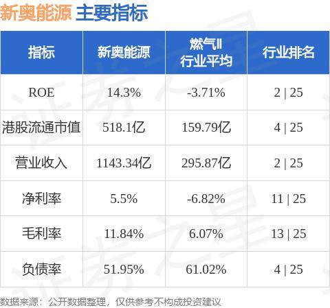 新奧天天免費(fèi)資料公開(kāi),數(shù)據(jù)整合決策_(dá)復(fù)制版86.591