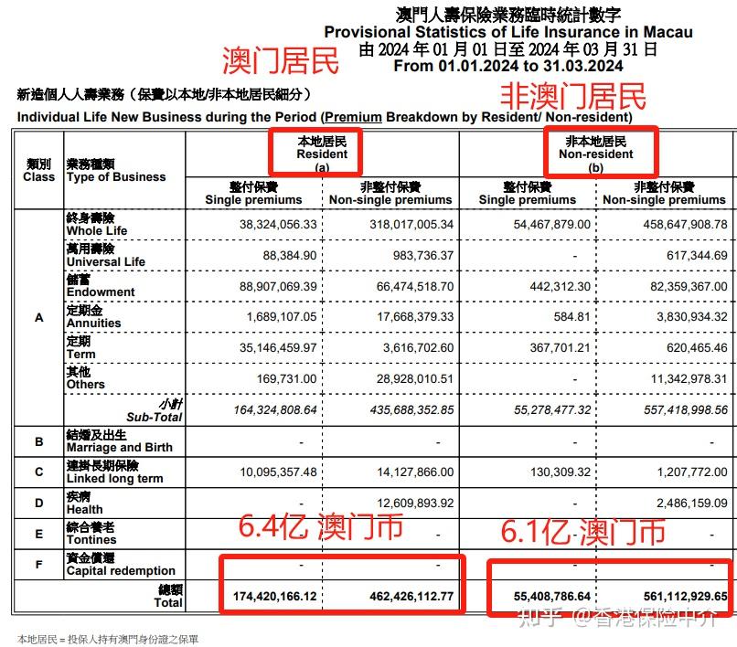 白酒 第128頁