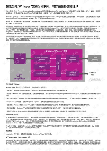 2024新奧最新資料,實時更新解釋介紹_可穿戴設備版70.950