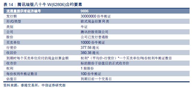 新澳歷史開獎記錄香港開,決策信息解釋_性能版7.848