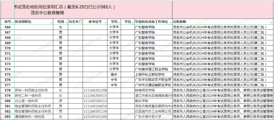 2024澳門六開彩開獎號碼,具象化表達解說_教育版48.583