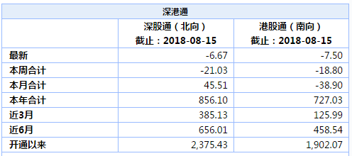 綠色經典精盛青稞酒 第123頁