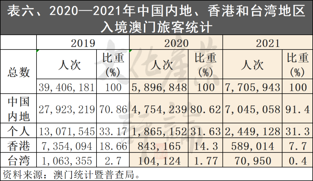 澳門一碼一碼100準(zhǔn)確,深入登降數(shù)據(jù)利用_冒險(xiǎn)版1.126