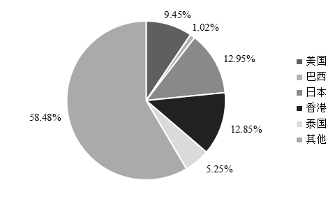 新奧最新資料單雙大全,科學(xué)分析嚴(yán)謹(jǐn)解釋_視頻版38.983